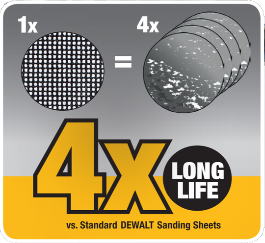 Абразивная сетка (5 шт) EXTREME для плоскошлифовальной машины DeWALT