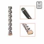 Бур SDS-Max 2 CUTTER DeWALT