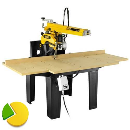 Сетевая радиально-консольная пила DeWALT DW729KN